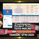 BUKTI JACKPOT TOGEL TOTO MACAU TERPERCAYA DI INDONESIA TGL 12-10-2024